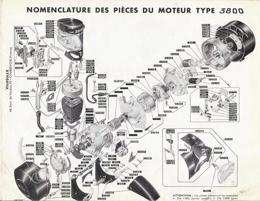 Nomenclature du moteur 3800