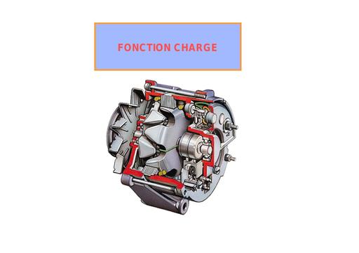 La charge   elec auto