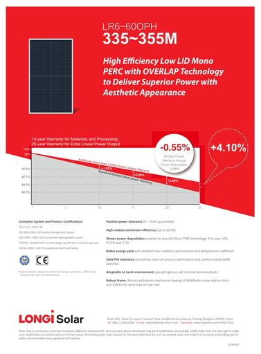 LONGI LR6 60OPH 350w Datasheet (1)