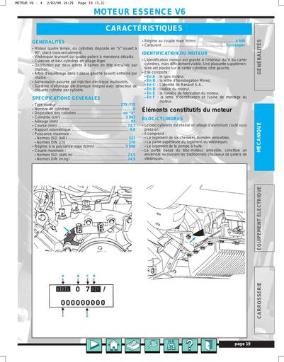 Moteur essence v6