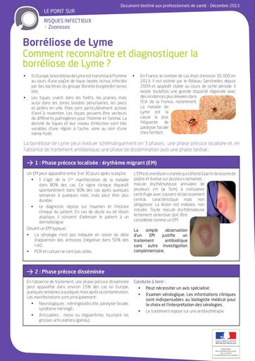 DGS Lyme Clinique