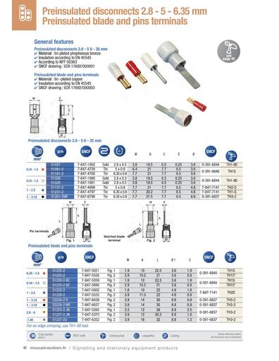 EETT TERMINAL FASTON
