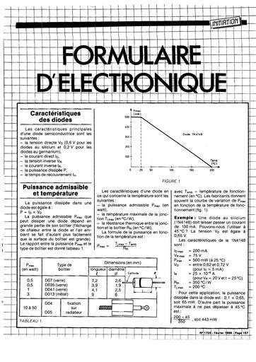 Formulaire electronique