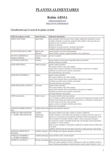 Plantes alimentaires