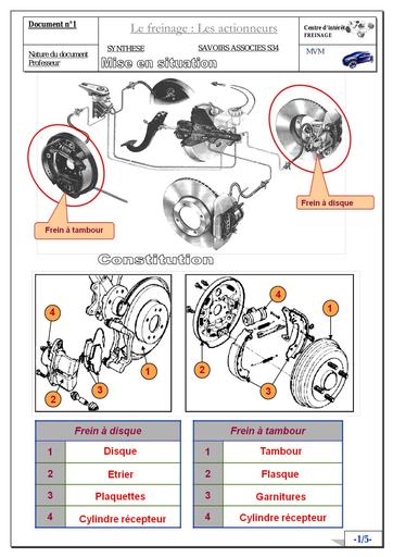 Cours auto actionneurs freinage
